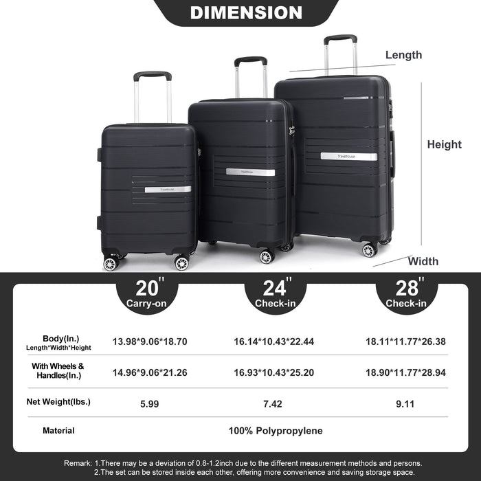 Hardshell Suitcase Double Spinner Wheels Luggage Sets, Lightweight With Tsa Lock, 3 Piece Set