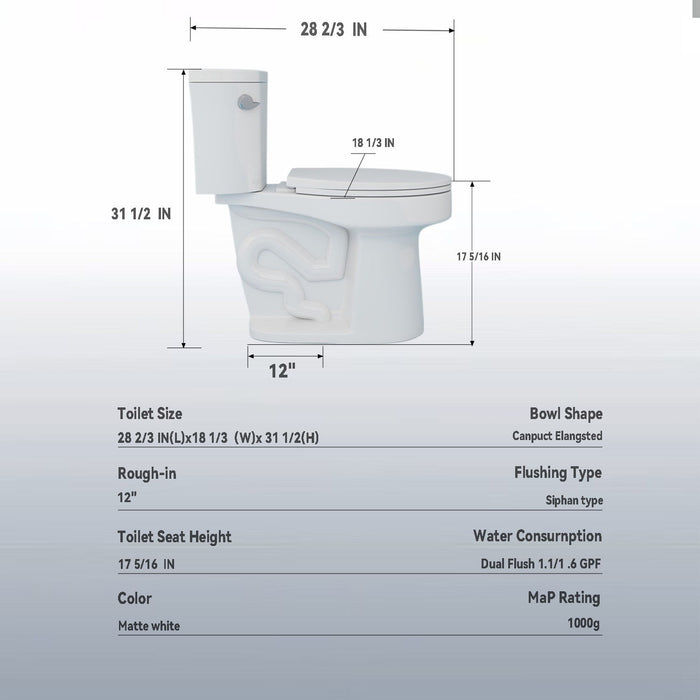 Gloss 2 Piece Toilet With 1.28 Gpf Tornado Flush, Rimless Bowl, Soft Closing Seat - Gloss White